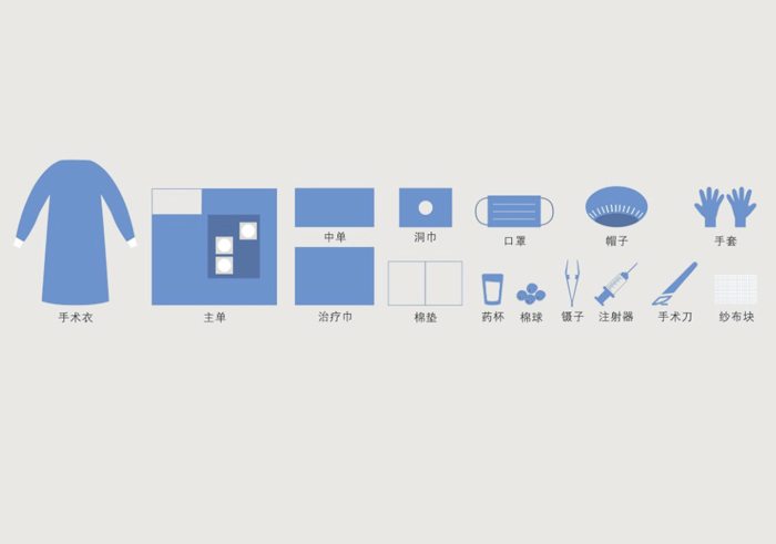 信陽推薦一次性使用手術(shù)衣廠家